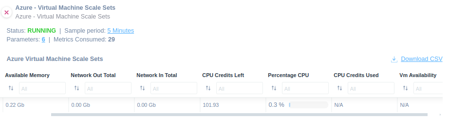 Azure Virtual Machine Scale Sets 4